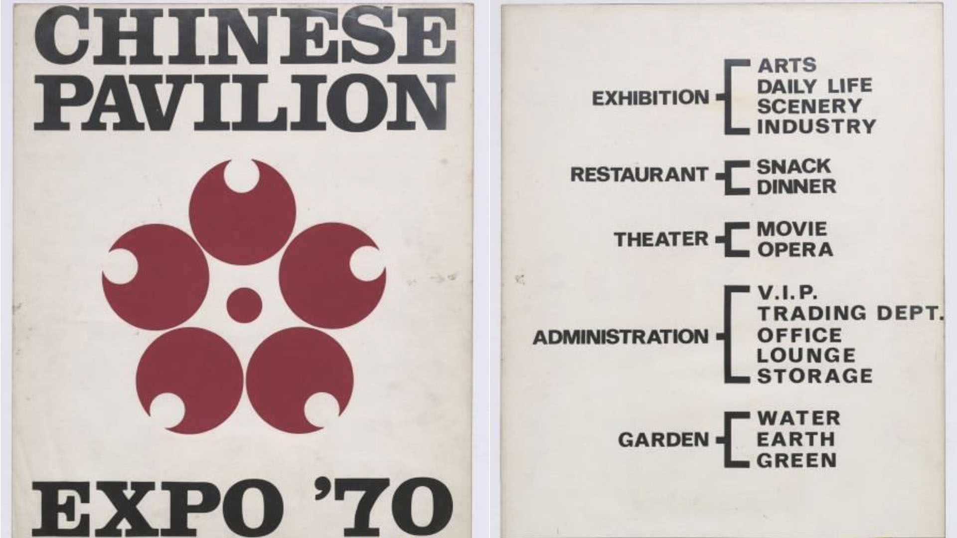「事件」或「實體」？1970大阪萬國博覽會設計歷程（上）